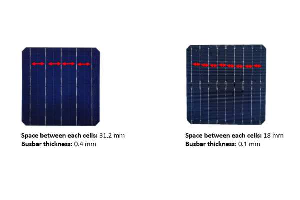 Half-Cut Solar Module 