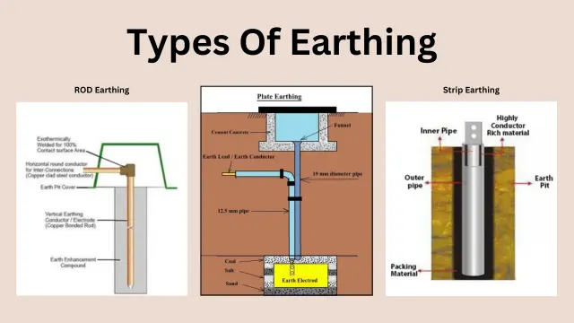 types of earthing